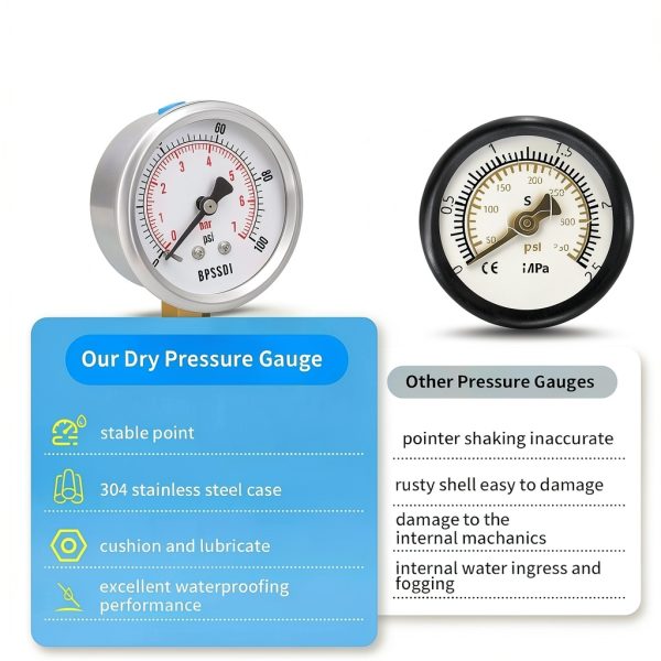 BPSSDI Lead Free Glycerin Pressure Gauge Water Gas-2