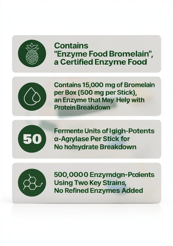 Pineapple Fermentation Enzymes 2g x 30ea-2