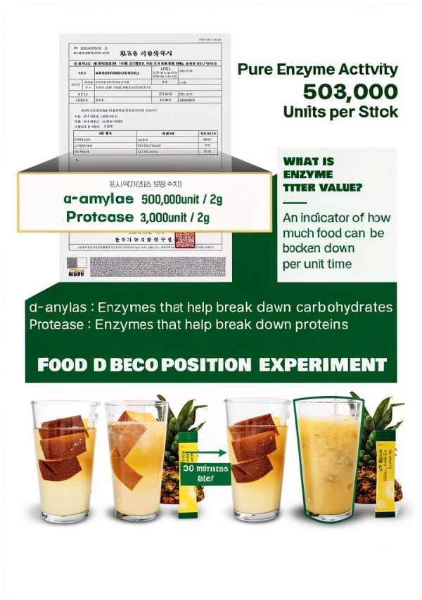 Pineapple Fermentation Enzymes 2g x 30ea-5